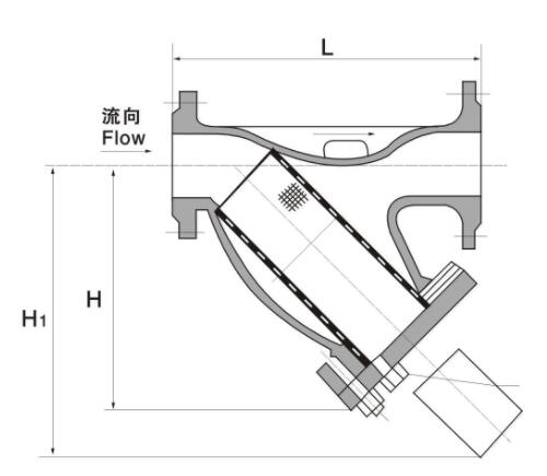 关于Y型过滤器的使用特点介绍